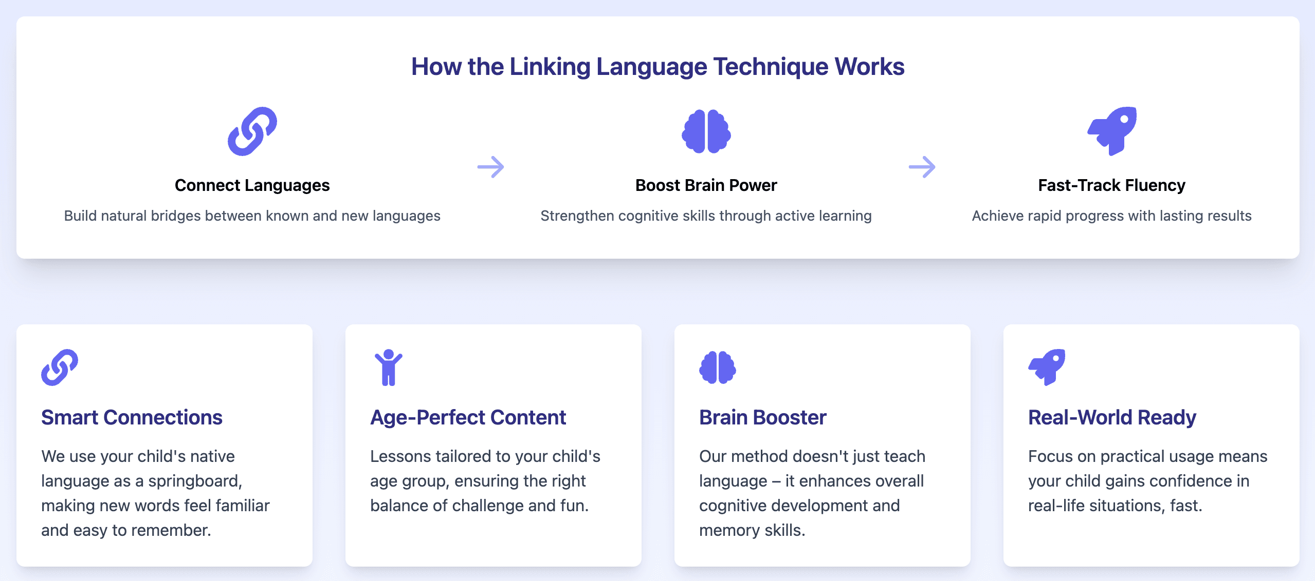 リンキング・ランゲージ・テクニック:多言語学習への全く新しいアプローチ